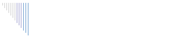 Akce 2